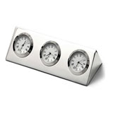 Triple Time Zone Clock